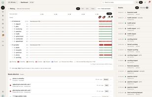 Timeline over 6 hours to 7 days for every host and stack, plus a queue of what needs attention with one-click actions.