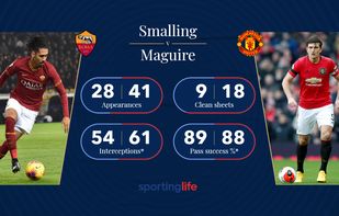 Content Stadium screenshot 2