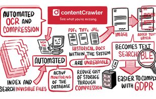 contentCrawler screenshot 1