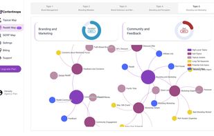 Contentmaps AI screenshot 3