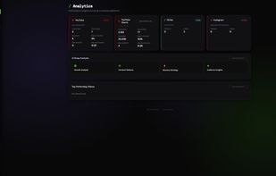 ContentPilots screenshot 3