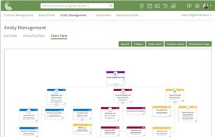 ContractZen screenshot 3