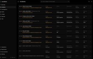 Convalesce screenshot 1