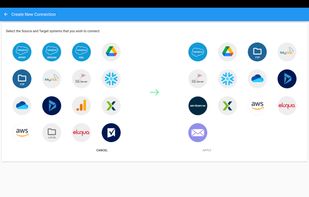 Select any source and any target application