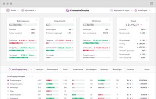 Conversion Monitor screenshot 2