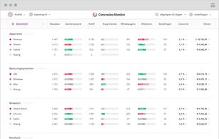 Conversion Monitor screenshot 1