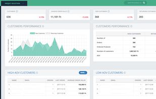Conversific screenshot 2