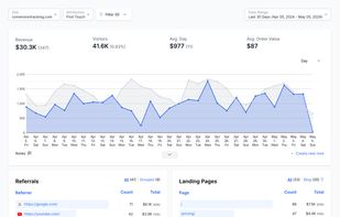 ConversionTracking.com screenshot 1