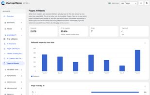 ConvertNow Analytics screenshot 3