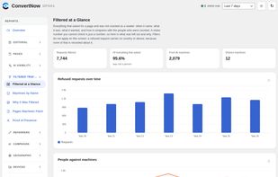 ConvertNow Analytics screenshot 1