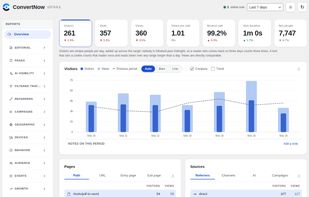 ConvertNow Analytics screenshot 1