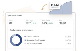 ConvertKit screenshot 1