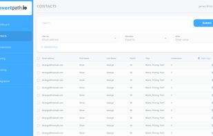 Convertpath.io - Search contacts
