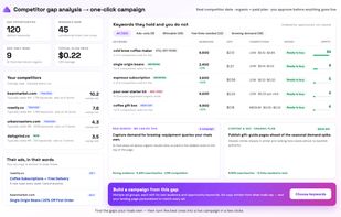 Competitor intelligence tool