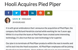 Social-ready, multimedia posting form.