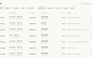 The delivery log: every conversion sent to Google Ads and OpenAI Ads, with attempts, retries and the platform’s response.