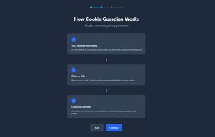 How Cookie Guardian works: Browse normally, close a tab, cookies automatically deleted