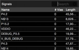 Parts/Signals browser