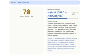 Detailed analysis view showing framework detection (Hybrid CPPC + AIDA partial), hook analysis with score, and dimension-by-dimension scoring.