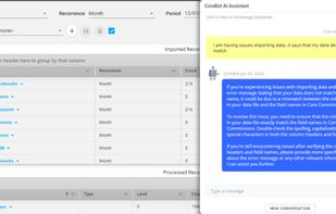 Fully integrated with AI-technology