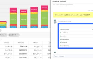 Get instant insights into your sales data. 