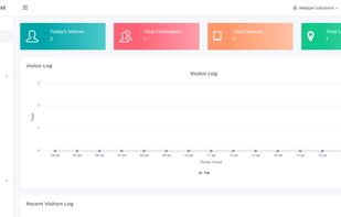 CoReceptionist screenshot 1