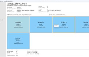 Coreinfo screenshot 2