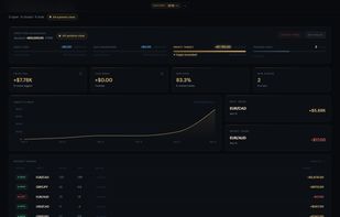 Dashboard Home