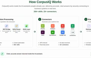CorpusIQ screenshot 1