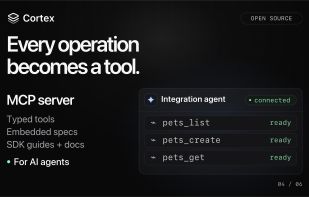 Cortex Docs screenshot 3
