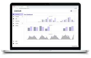 Smart metrics dashboard. 