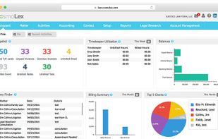 Easy to use dashboard
