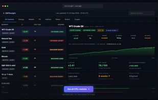 COTInsight screenshot 1