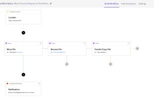 Automatically pull files from a remote location and copy them across to your cloud storage while taking further actions such as move, rename, PGP encryption/decryption, compression, and more.