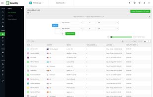 Countly screenshot 3