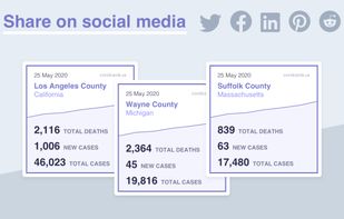 Covid Cards screenshot 1