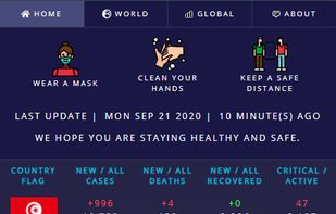 CovidNow screenshot 1