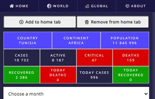 CovidNow screenshot 1