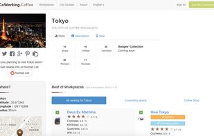 Coworking.Coffee screenshot 2