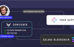 Cowsigner screenshot 1