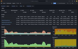 Cozystack screenshot 1