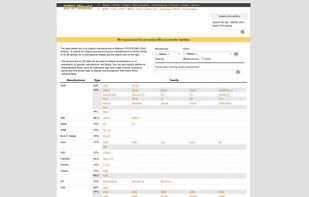 CPU-World screenshot 1