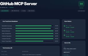 CraftedTrust screenshot 2