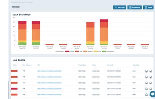 Crashtest Security screenshot 3