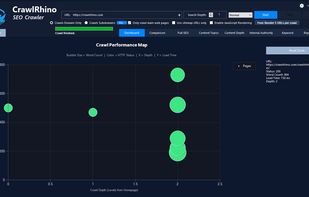 CrawlRhino SEO Crawler Crawl Map