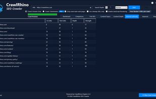 CrawlRhino SEO Crawler Internal Authority