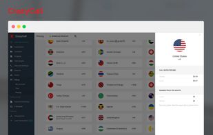 Cheap call rates all around the world