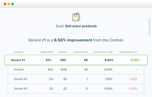 CrazyEgg screenshot 2