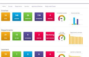 Create eLearning screenshot 3