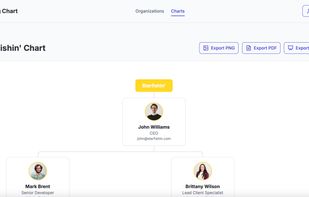 Export to PNG, PDF, PowerPoint